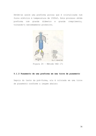 Obtém-se assim uma preforma porosa que é cristalizada num
forno elétrico à temperatura de 1500oC. Este processo obtém
preforma   com   grande   diâmetro   e   grande   comprimento,
tornando-o extremamente produtivo.




                 Figura 24 – Método VAD [7]




5.1.2 Puxamento de uma preforma em uma torre de puxamento


Depois do teste da pré-forma, ela é colocada em uma torre
de puxamento conforme a imagem abaixo:




                                                            36
 