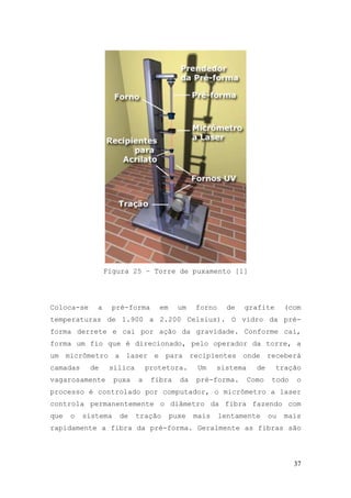Figura 25 – Torre de puxamento [1]




Coloca-se    a    pré-forma       em     um   forno     de   grafite       (com
temperaturas de 1.900 a 2.200 Celsius). O vidro da pré-
forma derrete e cai por ação da gravidade. Conforme cai,
forma um fio que é direcionado, pelo operador da torre, a
um micrômetro a laser e para recipientes onde receberá
camadas     de    sílica       protetora.      Um    sistema     de    tração
vagarosamente       puxa   a    fibra    da   pré-forma.       Como   todo    o
processo é controlado por computador, o micrômetro a laser
controla permanentemente o diâmetro da fibra fazendo com
que   o   sistema    de    tração      puxe   mais    lentamente      ou   mais
rapidamente a fibra da pré-forma. Geralmente as fibras são




                                                                             37
 