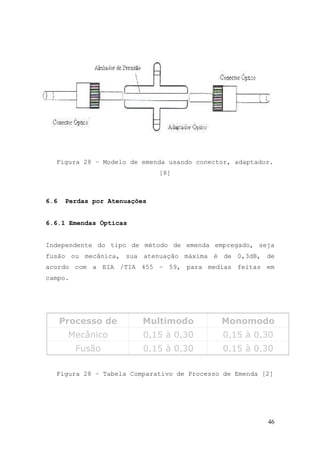 Figura 28 – Modelo de emenda usando conector, adaptador.
                               [8]



6.6    Perdas por Atenuações


6.6.1 Emendas Ópticas


Independente do tipo de método de emenda empregado, seja
fusão ou mecânica, sua atenuação máxima é de 0,3dB, de
acordo com a EIA /TIA 455 – 59, para medias feitas em
campo.




      Processo de          Multimodo        Monomodo
       Mecânico            0,15 à 0,30      0,15 à 0,30
         Fusão             0,15 à 0,30      0,15 à 0,30

  Figura 28 – Tabela Comparativo de Processo de Emenda [2]




                                                        46
 