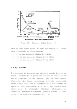 Figura 32 – Atenuação Fibra óptica [6]


Existem três comprimentos de onda tipicamente utilizados
para transmissão em fibras ópticas:
  •   850 nm com atenuação típica de 3 dB/km
  •   1300 nm com atenuação típica de 0,8 dB/km
  •   1550 nm com atenuação típica de 0,2 dB/km




7.2 Espalhamento


É o mecanismo de atenuação que exprime o desvio de parte da
energia luminosa guiada pelos vários modos de propagação em
várias   direções.     Existem   vários     tipos   de   espalhamento
(Rayleigh,    Mie,    Raman   estimulado,    Brillouin    estimulado)
sendo o mais importante e significativo o espalhamento de
Rayleigh. Esse espalhamento é devido à não homogeneidade
microscópica     de     flutuações    térmicas,      flutuações    de
composição, variação de pressões, pequenas bolhas, variação
no perfil de índice de refração, etc. [10]



                                                                   51
 