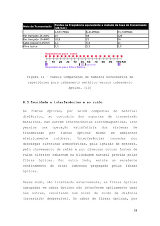 Perdas na Freqüência equivalente a metade da taxa de transmissão
Meio de Transmissão
                           (dB/km)
                           1,544 Mbps               6,312Mbps                   44,736Mbps
Par trançado 26 AWG        24                       48                          128
Par trançado 19 AWG        10,8                     21                          56
Cabo coaxial 0,95mm        2,1                      4,5                         11
Fibra óptica               3,5                      3,5                         3,5




     Figura 34 – Tabela Comparação de números necessários de
     repetidores para cabeamento metálico versus cabeamento
                                      óptico. [10]



8.3 Imunidade a interferências e ao ruído

As     fibras    ópticas,            por     serem        compostas        de      material
dielétrico,        ao       contrário         dos    suportes         de        transmissão
metálicos, não sofrem interferências eletromagnéticas. Isto
permite      uma        operação           satisfatória         dos        sistemas          de
transmissão        por            fibras     ópticas        mesmo      em         ambientes
eletricamente              ruidosos.         Interferências            causadas          por
descargas elétricas atmosféricas, pela ignição de motores,
pelo chaveamento de relés e por diversas outras fontes de
ruído elétrico esbarram na blindagem natural provida pelas
fibras     ópticas.          Por      outro     lado,       existe         um    excelente
confinamento          do     sinal      luminoso          propagado        pelas      fibras
ópticas.


Desse modo, não irradiando externamente, as fibras ópticas
agrupadas em cabos ópticos não interferem opticamente umas
nas    outras,     resultando           num    nível       de   ruído       de     diafonia
(crosstalk) desprezível. Os cabos de fibras ópticas, por


                                                                                             58
 