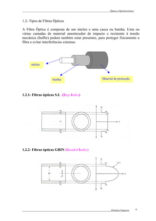 Óptica e Optoelectrónica



1.2- Tipos de Fibras Ópticas

A Fibra Óptica é composta de um núcleo e uma casca ou bainha. Uma ou
várias camadas de material amortecedor de impacto e resistente à tensão
mecânica (buffer) podem também estar presentes, para proteger fisicamente a
fibra e evitar interferências externas.
      .


      .


      núcleo



                    bainha                         Material de protecção




1.2.1- Fibras ópticas S.I. (Step Index)




1.2.2- Fibras ópticas GRIN (Graded Index)




                                                          Elisabete Nogueira        6
 