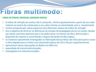 FIBRA DE ÍNDICE GRADUAL (GRADED INDEX)
• O índice de refração do núcleo não é constante , diminui gradualmente a partir do seu valor
máximo no centro do núcleo para o seu valor mínimo na extremidade com o revestimento
• núcleo composto por vidros especiais com diferentes valores de índice de refração
• tem o objetivo de diminuir as diferenças de tempos de propagação da luz no núcleo, devido
aos vários caminhos possíveis que a luz pode tomar no interior da fibra, diminuindo a
dispersão do impulso e aumentando a largura de banda da fibra óptica.
• os materiais tipicamente empregados na fabricação dessas fibras são sílica pura para a casca
e sílica dopada para o núcleo com dimensões típicas de 125 e 50 μm respectivamente.
• apresentam baixas atenuações (3 db/km em 850 nm)
• capacidade de transmissão elevadas.
• empregadas em telecomunicações.

 