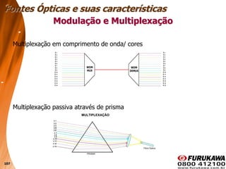 107
Multiplexação em comprimento de onda/ cores
Multiplexação passiva através de prisma
Modulação e Multiplexação
Fontes Ópticas e suas características
 