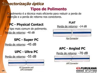 120
Tipos de Polimento
O polimento é a técnica mais eficiente para reduzir a perda de
inserção e a perda de retorno nos conectores.
Conectorização óptica
FLAT
Perda de retorno: -14 dB
PC - Physical Contact
É o tipo mais comum de polimento.
Perda de retorno: -40 dB
SPC - Super PC
Perda de retorno: -45 dB
UPC - Ultra PC
Perda de retorno: -55 dB
APC - Angled PC
Perda de retorno: -70 dB
 