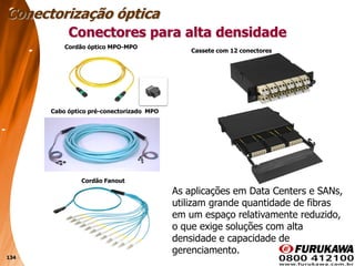 134
Conectores para alta densidade
Conectorização óptica
Cordão óptico MPO-MPO
Cabo óptico pré-conectorizado MPO
Cordão Fanout
Cassete com 12 conectores
As aplicações em Data Centers e SANs,
utilizam grande quantidade de fibras
em um espaço relativamente reduzido,
o que exige soluções com alta
densidade e capacidade de
gerenciamento.
 
