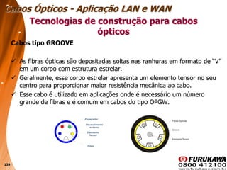 139
Cabos tipo GROOVE
 As fibras ópticas são depositadas soltas nas ranhuras em formato de “V”
em um corpo com estrutura estrelar.
 Geralmente, esse corpo estrelar apresenta um elemento tensor no seu
centro para proporcionar maior resistência mecânica ao cabo.
 Esse cabo é utilizado em aplicações onde é necessário um número
grande de fibras e é comum em cabos do tipo OPGW.
Tecnologias de construção para cabos
ópticos
Cabos Ópticos - Aplicação LAN e WAN
 
