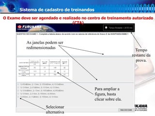 14
Sistema de cadastro de treinandos
Tempo
restante da
prova.
Selecionar
alternativa
As janelas podem ser
redimensionadas
Para ampliar a
figura, basta
clicar sobre ela.
O Exame deve ser agendado e realizado no centro de treinamento autorizado
(CTA)
 