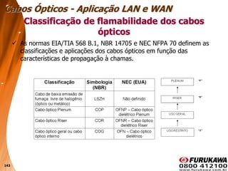 143
 As normas EIA/TIA 568 B.1, NBR 14705 e NEC NFPA 70 definem as
classificações e aplicações dos cabos ópticos em função das
características de propagação à chamas.
Classificação de flamabilidade dos cabos
ópticos
Cabos Ópticos - Aplicação LAN e WAN
 