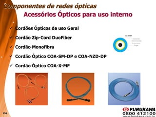 156
 Cordões Ópticos de uso Geral
 Cordão Zip-Cord DuoFiber
 Cordão Monofibra
 Cordão Óptico COA-SM-DP e COA-NZD-DP
 Cordão Óptico COA-X-MF
Acessórios Ópticos para uso interno
Componentes de redes ópticas
 