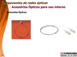 157
Extensões Ópticas
Acessórios Ópticos para uso interno
Componentes de redes ópticas
 