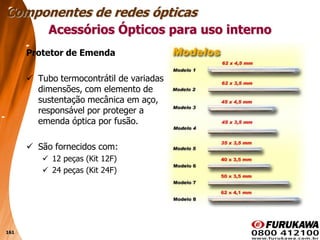 161
Protetor de Emenda
 Tubo termocontrátil de variadas
dimensões, com elemento de
sustentação mecânica em aço,
responsável por proteger a
emenda óptica por fusão.
 São fornecidos com:
 12 peças (Kit 12F)
 24 peças (Kit 24F)
Acessórios Ópticos para uso interno
Componentes de redes ópticas
 