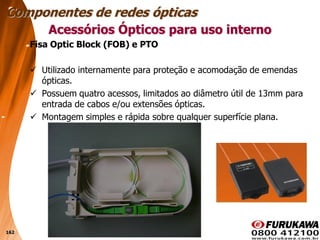162
Fisa Optic Block (FOB) e PTO
 Utilizado internamente para proteção e acomodação de emendas
ópticas.
 Possuem quatro acessos, limitados ao diâmetro útil de 13mm para
entrada de cabos e/ou extensões ópticas.
 Montagem simples e rápida sobre qualquer superfície plana.
Acessórios Ópticos para uso interno
Componentes de redes ópticas
 