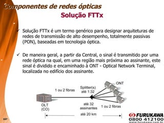 167
 Solução FTTx é um termo genérico para designar arquiteturas de
redes de transmissão de alto desempenho, totalmente passivas
(PON), baseadas em tecnologia óptica.
 De maneira geral, a partir da Central, o sinal é transmitido por uma
rede óptica na qual, em uma região mais próxima ao assinante, este
sinal é dividido e encaminhado à ONT - Optical Network Terminal,
localizada no edifício dos assinante.
Solução FTTx
Componentes de redes ópticas
 