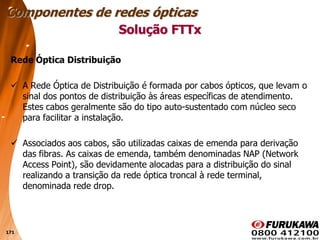 171
Rede Óptica Distribuição
 A Rede Óptica de Distribuição é formada por cabos ópticos, que levam o
sinal dos pontos de distribuição às áreas específicas de atendimento.
Estes cabos geralmente são do tipo auto-sustentado com núcleo seco
para facilitar a instalação.
 Associados aos cabos, são utilizadas caixas de emenda para derivação
das fibras. As caixas de emenda, também denominadas NAP (Network
Access Point), são devidamente alocadas para a distribuição do sinal
realizando a transição da rede óptica troncal à rede terminal,
denominada rede drop.
Solução FTTx
Componentes de redes ópticas
 