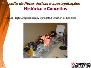 21
LASER - Light Amplification by Stimulated Emission of Radiation
Histórico e Conceitos
Conceito de fibras ópticas e suas aplicações
 