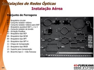 216
Conjunto de Ferragens
01 - Braçadeira circular
02 - Conjunto isolador roldana
03 - Conjunto isolador roldana para BAP
04 - Braçadeira ajustável BAP 1, 2 e 3
05 - Conjunto isolador de tensão
06 - Armação PresBow
07 - Braçadeira tipo BCP
08 - Braçadeira tipo BCSR
09 - Braçadeira tipo BPT
10 - Braçadeira tipo BPT-4
11 - Chapa de transposição
12 - Braçadeira tipo BRSR
13 - Suporte para transposição
14 - Bracinho tipo C – mão francesa
Instalação Aérea
Instalações de Redes Ópticas
 