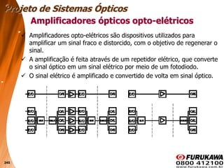 245
 Amplificadores opto-elétricos são dispositivos utilizados para
amplificar um sinal fraco e distorcido, com o objetivo de regenerar o
sinal.
 A amplificação é feita através de um repetidor elétrico, que converte
o sinal óptico em um sinal elétrico por meio de um fotodiodo.
 O sinal elétrico é amplificado e convertido de volta em sinal óptico.
Amplificadores ópticos opto-elétricos
Projeto de Sistemas Ópticos
 