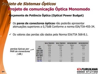 254
Orçamento de Potência Óptica (Optical Power Budget)
 Os pares de conectores ópticos não poderão apresentar
atenuações superiores a 0,75dB Conforme a norma EIA/TIA-455-34.
 Os valores das perdas são dados pela Norma EIA/TIA 568-B.1.
Projeto de comunicação Óptica Monomodo
Projeto de Sistemas Ópticos
 