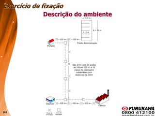 283
Exercício de fixação
Descrição do ambiente
 