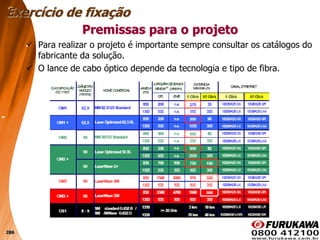286
 Para realizar o projeto é importante sempre consultar os catálogos do
fabricante da solução.
 O lance de cabo óptico depende da tecnologia e tipo de fibra.
Premissas para o projeto
Exercício de fixação
 