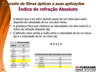 40
Índice de refração Absoluto
 O desvio que a luz sofre quando passa de um meio para outro
depende da velocidade da luz nos dois meios.
 A grandeza física que relaciona as velocidades nos dois meios é o
índice de refração absoluto (n).
 É definido como sendo a razão entre a velocidade da luz no vácuo
(c) e a velocidade da luz no meio (v).
n = c / v
Conceito de fibras ópticas e suas aplicações
 