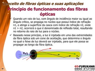 44
 Quando um raio de luz, com ângulo de incidência maior ou igual ao
ângulo crítico, se propaga no núcleo que possui índice de refração
n1, e atinge a superfície da casca com índice de refração n2, onde
n1 > n2, ocorrerá o que é denominado de reflexão total, resultando
no retorno do raio de luz para o núcleo.
 Baseado nesse princípio, a luz é injetada em uma das extremidades
da fibra óptica sob um cone de aceitação, que determina o ângulo
no qual o feixe de luz deverá ser injetado, para que ele possa se
propagar ao longo da fibra óptica.
Conceito de fibras ópticas e suas aplicações
Princípio de funcionamento das fibras
ópticas
 