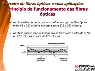 46
 As dimensões do núcleo variam conforme o tipo de fibra óptica,
entre 08 e 200 microns e a casca entre 125 e 240 microns.
 As fibras ópticas mais utilizadas são as fibras com núcleo de 9, 50
ou 62,5 microns e casca de 125 microns.
núcleo
casca
Revestimento primário
Ângulo de
incidência
Ângulo de
Reflexão
Conceito de fibras ópticas e suas aplicações
Princípio de funcionamento das fibras
ópticas
 
