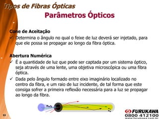 53
Cone de Aceitação
 Determina o ângulo no qual o feixe de luz deverá ser injetado, para
que ele possa se propagar ao longo da fibra óptica.
Abertura Numérica
 É a quantidade de luz que pode ser captada por um sistema óptico,
seja através de uma lente, uma objetiva microscópica ou uma fibra
óptica.
 Dada pelo ângulo formado entre eixo imaginário localizado no
centro da fibra, e um raio de luz incidente, de tal forma que este
consiga sofrer a primeira reflexão necessária para a luz se propagar
ao longo da fibra.
Tipos de Fibras Ópticas
Parâmetros Ópticos
 