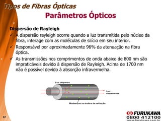 57
Dispersão de Rayleigh
 A dispersão rayleigh ocorre quando a luz transmitida pelo núcleo da
fibra, interage com as moléculas de silício em seu interior.
 Responsável por aproximadamente 96% da atenuação na fibra
óptica.
 As transmissões nos comprimentos de onda abaixo de 800 nm são
impraticáveis devido à dispersão de Rayleigh. Acima de 1700 nm
não é possível devido à absorção infravermelha.
Tipos de Fibras Ópticas
Parâmetros Ópticos
 