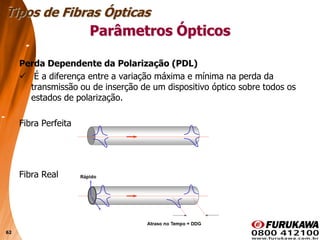 62
Perda Dependente da Polarização (PDL)
 É a diferença entre a variação máxima e mínima na perda da
transmissão ou de inserção de um dispositivo óptico sobre todos os
estados de polarização.
Fibra Perfeita
Fibra Real
Tipos de Fibras Ópticas
Parâmetros Ópticos
 