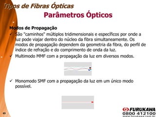 65
Modos de Propagação
 São "caminhos" múltiplos tridimensionais e específicos por onde a
luz pode viajar dentro do núcleo da fibra simultaneamente. Os
modos de propagação dependem da geometria da fibra, do perfil de
índice de refração e do comprimento de onda da luz.
 Multimodo MMF com a propagação da luz em diversos modos.
 Monomodo SMF com a propagação da luz em um único modo
possível.
Tipos de Fibras Ópticas
Parâmetros Ópticos
 