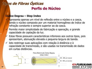 67
Índice Degrau – Step Index
 Apresenta apenas um nível de reflexão entre o núcleo e a casca,
sendo o núcleo composto por um material homogêneo de índice de
refração constante e sempre superior ao da casca.
 Permite maior simplicidade de fabricação e operação, e grande
capacidade de captação da luz.
 Estas fibras possuem características inferiores aos outros tipos, pois
apresentam, atenuação elevada e pequena largura de banda.
 Isto restringe suas aplicações com relação à distância e à
capacidade de transmissão, e são usadas na transmissão de dados
em curtas distâncias.
Tipos de Fibras Ópticas
Perfis de Núcleo
 