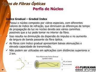 68
Índice Gradual – Graded Index
 Possui o núcleo composto por vidros especiais, com diferentes
valores de índice de refração, que diminuem as diferenças de tempo
de propagação da luz no núcleo devido aos vários caminhos
possíveis que a luz pode tomar no interior da fibra.
 Isso resulta na diminuição da dispersão do impulso e no aumento
da largura de banda passante da fibra óptica.
 As fibras com índice gradual apresentam baixas atenuações e
elevada capacidade de transmissão.
 Não podem ser utilizadas em aplicações com distâncias superiores a
2 km.
Tipos de Fibras Ópticas
Perfis de Núcleo
 