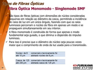 72
Fibra Óptica Monomodo - Singlemode SMF
 São tipos de fibras ópticas com dimensões de núcleo consideradas
pequenas em relação ao diâmetro da casca, permitindo a incidência
de raios de luz em um único ângulo, fazendo com que os raios
luminosos percorram o núcleo da fibra em apenas um modo e se
propaguem simultaneamente em seu interior.
 A fibra monomodo é construída de forma que apenas o modo
fundamental seja guiado, o que diminui a dispersão do impulso
luminoso.
 Para isso é preciso que o diâmetro do núcleo seja poucas vezes
maior que o comprimento de onda da luz usada para a transmissão.
Tipos de Fibras Ópticas
 