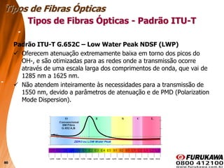 80
Padrão ITU-T G.652C – Low Water Peak NDSF (LWP)
 Oferecem atenuação extremamente baixa em torno dos picos do
OH-, e são otimizadas para as redes onde a transmissão ocorre
através de uma escala larga dos comprimentos de onda, que vai de
1285 nm a 1625 nm.
 Não atendem inteiramente às necessidades para a transmissão de
1550 nm, devido a parâmetros de atenuação e de PMD (Polarization
Mode Dispersion).
Tipos de Fibras Ópticas
Tipos de Fibras Ópticas - Padrão ITU-T
 
