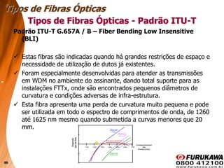 86
Padrão ITU-T G.657A / B – Fiber Bending Low Insensitive
(BLI)
 Estas fibras são indicadas quando há grandes restrições de espaço e
necessidade de utilização de dutos já existentes.
 Foram especialmente desenvolvidas para atender as transmissões
em WDM no ambiente do assinante, dando total suporte para as
instalações FTTx, onde são encontrados pequenos diâmetros de
curvatura e condições adversas de infra-estrutura.
 Esta fibra apresenta uma perda de curvatura muito pequena e pode
ser utilizada em todo o espectro de comprimentos de onda, de 1260
até 1625 nm mesmo quando submetida a curvas menores que 20
mm.
Tipos de Fibras Ópticas
Tipos de Fibras Ópticas - Padrão ITU-T
 