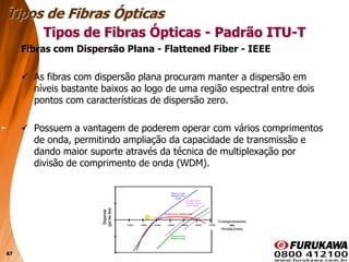 87
Fibras com Dispersão Plana - Flattened Fiber - IEEE
 As fibras com dispersão plana procuram manter a dispersão em
níveis bastante baixos ao logo de uma região espectral entre dois
pontos com características de dispersão zero.
 Possuem a vantagem de poderem operar com vários comprimentos
de onda, permitindo ampliação da capacidade de transmissão e
dando maior suporte através da técnica de multiplexação por
divisão de comprimento de onda (WDM).
Tipos de Fibras Ópticas
Tipos de Fibras Ópticas - Padrão ITU-T
 