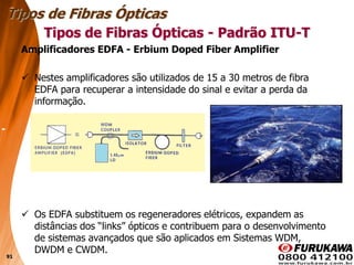 91
Amplificadores EDFA - Erbium Doped Fiber Amplifier
 Nestes amplificadores são utilizados de 15 a 30 metros de fibra
EDFA para recuperar a intensidade do sinal e evitar a perda da
informação.
 Os EDFA substituem os regeneradores elétricos, expandem as
distâncias dos “links” ópticos e contribuem para o desenvolvimento
de sistemas avançados que são aplicados em Sistemas WDM,
DWDM e CWDM.
Tipos de Fibras Ópticas
Tipos de Fibras Ópticas - Padrão ITU-T
 