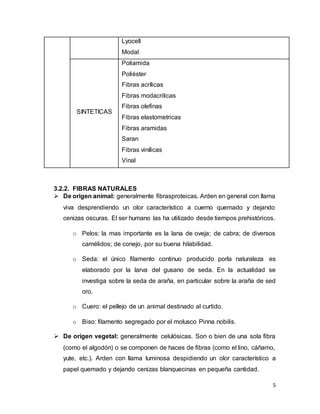 5
Lyocell
Modal
SINTETICAS
Poliamida
Poliéster
Fibras acrílicas
Fibras modacrilicas
Fibras olefinas
Fibras elastometricas
Fibras aramidas
Saran
Fibras vinílicas
Vinal
3.2.2. FIBRAS NATURALES
 De origen animal: generalmente fibrasproteicas. Arden en general con llama
viva desprendiendo un olor característico a cuerno quemado y dejando
cenizas oscuras. El ser humano las ha utilizado desde tiempos prehistóricos.
o Pelos: la mas importante es la lana de oveja; de cabra; de diversos
camélidos; de conejo, por su buena hilabilidad.
o Seda: el único filamento continuo producido porla naturaleza es
elaborado por la larva del gusano de seda. En la actualidad se
investiga sobre la seda de araña, en particular sobre la araña de sed
oro.
o Cuero: el pellejo de un animal destinado al curtido.
o Biso: filamento segregado por el molusco Pinna nobilis.
 De origen vegetal: generalmente celulósicas. Son o bien de una sola fibra
(como el algodón) o se componen de haces de fibras (como el lino, cáñamo,
yute, etc.). Arden con llama luminosa despidiendo un olor característico a
papel quemado y dejando cenizas blanquecinas en pequeña cantidad.
 