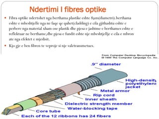 Ndertimi I fibres optike
 Fibra optike ndertohet nga:berthama plastike eshte 8µm(diametri).berthama
eshte e mbeshtjelle n...