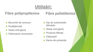 Fibre polipropilenice
 Bunurile de consum
 Încălțăminte
 Veste anti-glonț
 Fabricarea covoarelor
Fibre polietilenice
 Uși de automobile
blindate
 Veste anti-glonț
 Produse filtrate
 Căptușeli
 Haine de protecție
Utilizări:
 