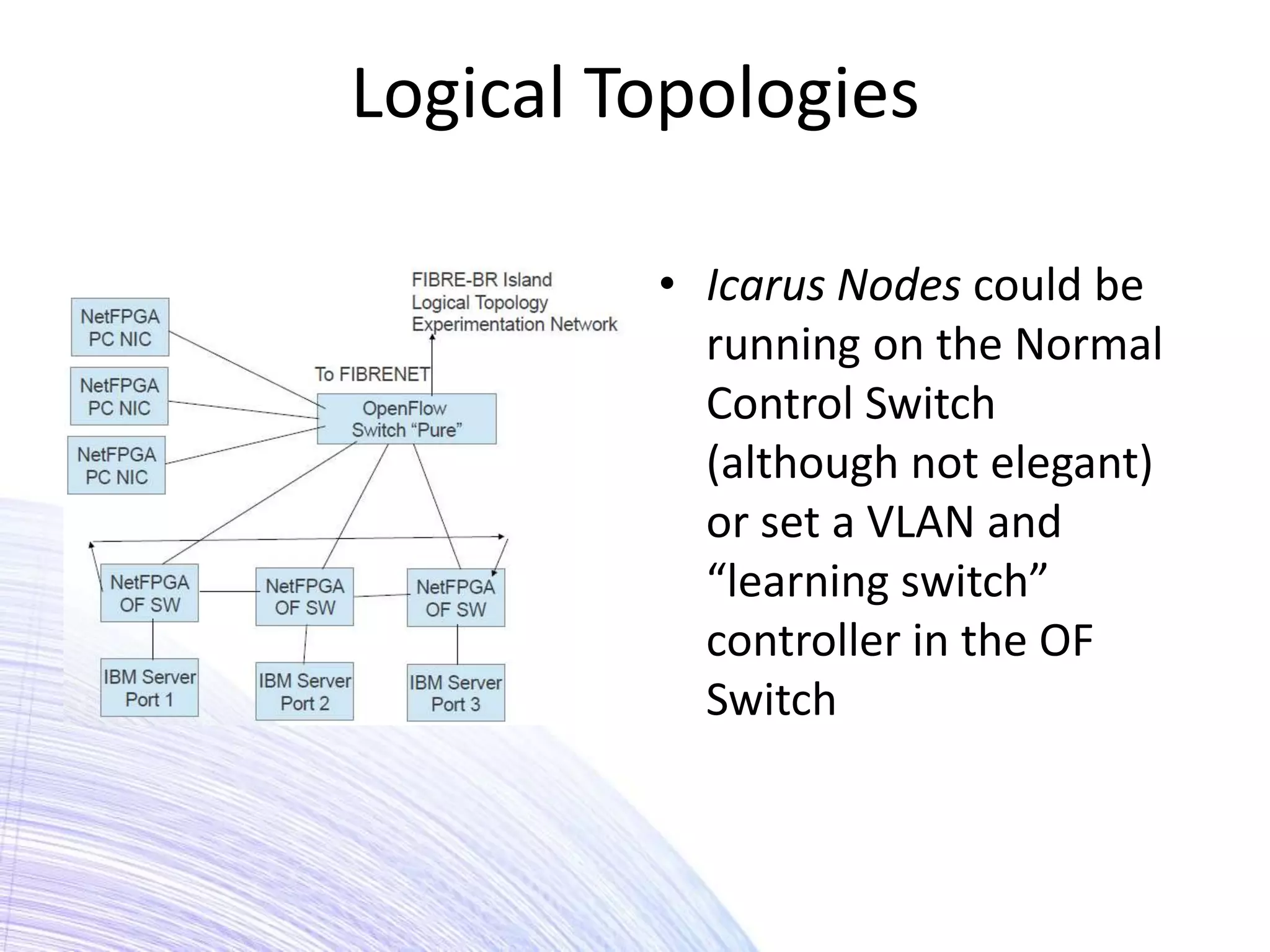 Logical Topologies

         • Icarus Nodes could be
           running on the Normal
           Control Switch
           (although not elegant)
           or set a VLAN and
           “learning switch”
           controller in the OF
           Switch
 