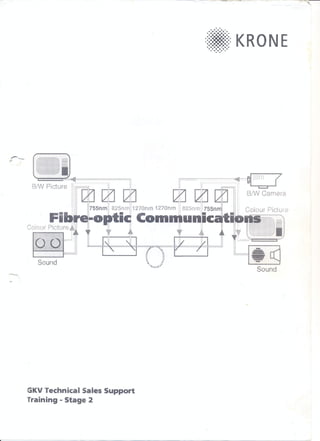 Fibre optic communications by krone