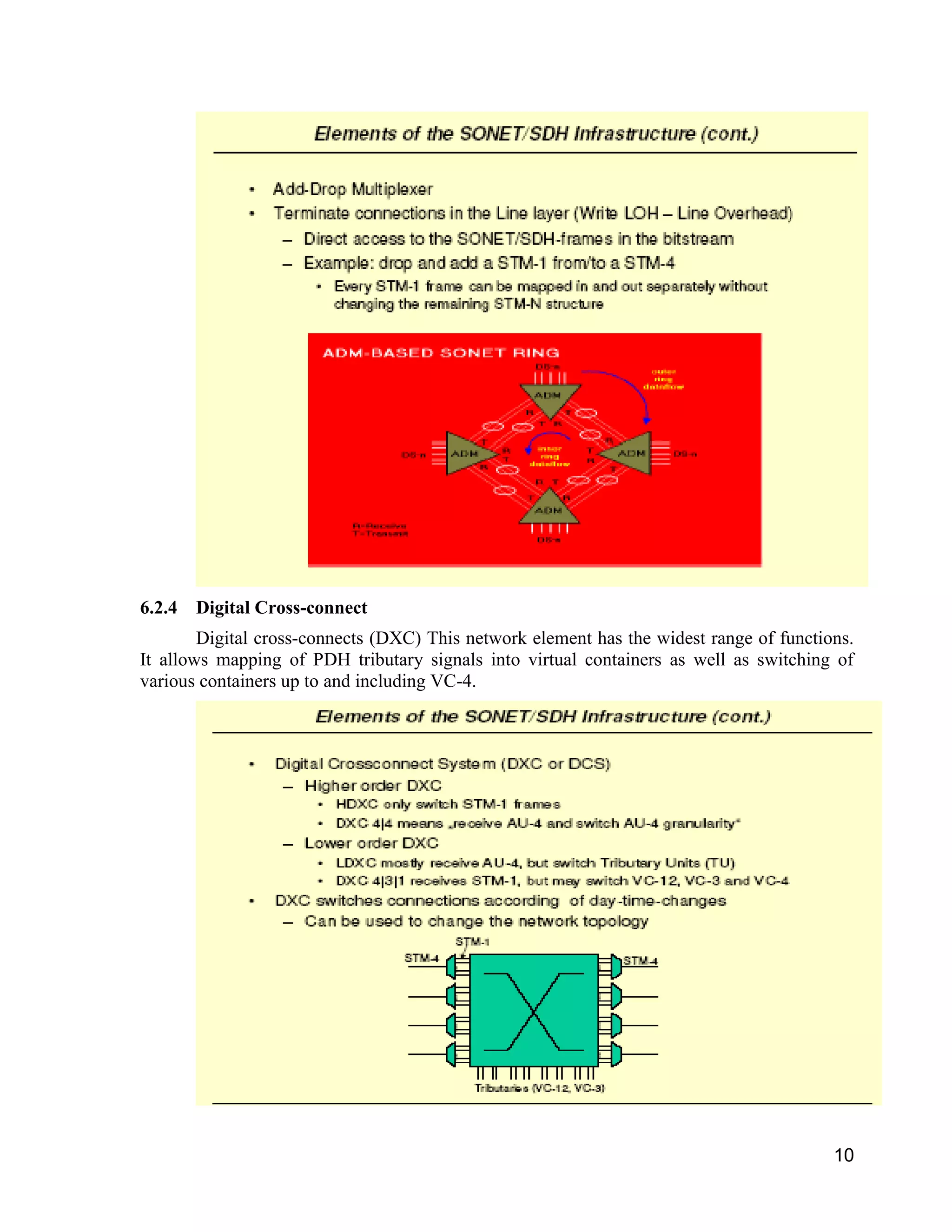 10 
6.2.4 Digital Cross-connect 
Digital cross-connects (DXC) This network element has the widest range of functions. 
It allows mapping of PDH tributary signals into virtual containers as well as switching of 
various containers up to and including VC-4. 
 