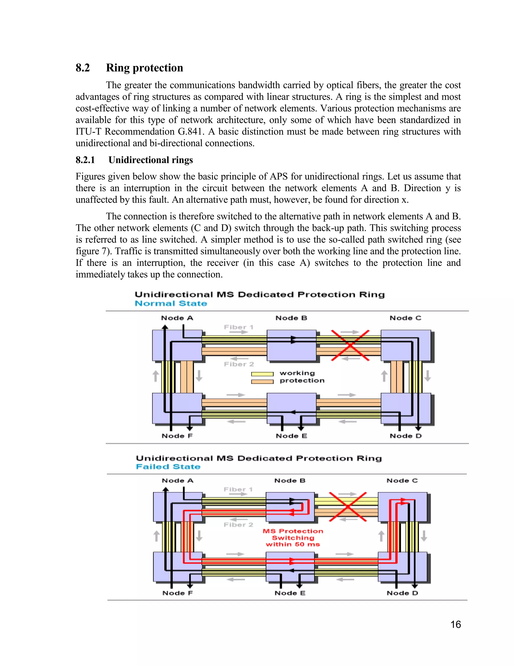 16 
8.2 Ring protection 
The greater the communications bandwidth carried by optical fibers, the greater the cost 
advantages of ring structures as compared with linear structures. A ring is the simplest and most 
cost-effective way of linking a number of network elements. Various protection mechanisms are 
available for this type of network architecture, only some of which have been standardized in 
ITU-T Recommendation G.841. A basic distinction must be made between ring structures with 
unidirectional and bi-directional connections. 
8.2.1 Unidirectional rings 
Figures given below show the basic principle of APS for unidirectional rings. Let us assume that 
there is an interruption in the circuit between the network elements A and B. Direction y is 
unaffected by this fault. An alternative path must, however, be found for direction x. 
The connection is therefore switched to the alternative path in network elements A and B. 
The other network elements (C and D) switch through the back-up path. This switching process 
is referred to as line switched. A simpler method is to use the so-called path switched ring (see 
figure 7). Traffic is transmitted simultaneously over both the working line and the protection line. 
If there is an interruption, the receiver (in this case A) switches to the protection line and 
immediately takes up the connection. 
 