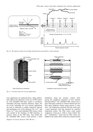 crete applications are addressed above. Many publica-
tions address the importance of the use of FRP materi-
als with embedded fibre-optic sensors in aerospace,
automobile and large structural industries. Hence, the
use of this technology for civil concrete applications
can lead to reductions in weight, inspection intervals
and maintenance cost of the structures. Du et al.
21
and
Chan et al.
55
have used embedded FBG sensors, which
were located at the interlayer of FRP laminates, to
measure strains of the FRP plate. They found that
the embedded FBG sensors could provide a strain
distribution along the structure without influ-
encing the mechanical properties of host material.
Dewyntes-Marty
56
has embedded FBG sensors into a
glass fibre/epoxy laminate to monitor thermal and resi-
dual strain properties during curing process in auto-
clave. The temperature measured from the sensor gave
a good agreement with that measured by autoclave
temperature probes. The FBG sensor could sustain
compressive strain up to 3100 ìå strain without fail-
ure.
50
Kalamkarov
57
found that the FBG sensor em-
bedded in the carbon fibre reinforced composite plastic
Freshly mixed air
entrapped concrete
Freshly mixed air
entrapped concrete
Silica fibre
n = 1·46
Reflective index in concrete
Air = 1·0
Water = 1·33
Aggregate = 1·55 to 2·0
Cement paste > 1·33
Position along the concrete
Direction of sensor travels
Position 2
Position 1
Position 3 Position 4 Position 5
Optical fibre
Laser diode
To photo detector
Reflectedlight
intensity:Volts
Fig. 16. The refractive indices for the light emitted from the optical fibre to other materials
Loss of passive
layer Carbonation zone
Carbon dioxide
Carbon dioxide
Rust
Bragg grating fibre
Pre-loaded grating fibre
Copper coating grating fibre
Copper coating
Corrode copper coating
Strain release due to
coating thickness change
Embedded corrosion sensor for concreteSteel corroded due to carbonation
Fig. 17. Corrosion sensor for concrete applications
Fibre-optic sensors and smart composites for concrete applications
Magazine of Concrete Research, 2003, 55, No. 1 29
 
