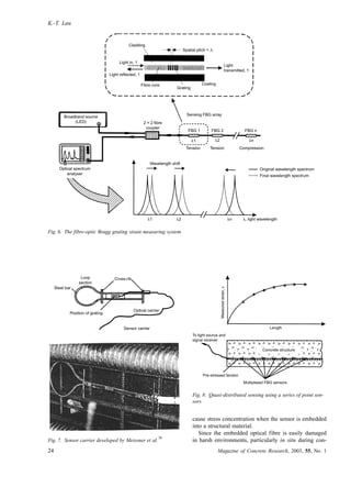 cause stress concentration when the sensor is embedded
into a structural material.
Since the embedded optical fibre is easily damaged
in harsh environments, particularly in situ during con-
Cladding
Light in, 1
Light reflected, 1
Light
transmitted, 1
Spatial pitch = Λ
Fibre core
Wavelength shift
Grating
Coating
Broadband source
(LED)
Optical spectrum
analyser
2 × 2 fibre
coupler
Tension Tension Compression
Original wavelength spectrum
Final wavelength spectrum
Sensing FBG array
FBG 1 FBG 2 FBG n
λ1
λ1 λ2 λn λ, light wavelength
λ2 λn
Fig. 6. The fibre-optic Bragg grating strain measuring system
Fig. 7. Sensor carrier developed by Meissner et al.
36
Steel bar
Cross-ribLoop
section
Position of grating
Optical carrier
Sensor carrier
Measuredstrain,ε
Length
To light source and
signal receiver
Pre-stressed tendon
Multiplexed FBG sensors
Concrete structure
Fig. 8. Quasi-distributed sensing using a series of point sen-
sors
K.-T. Lau
24 Magazine of Concrete Research, 2003, 55, No. 1
 