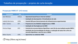 Trabalhos de prospecção – projetos de curta duração
Prospecção FIBRE-CT (3+2 meses)
Contratado Inst. Período
Jean Menossi UFSCar • Openstack-based future Internet testbed
• Avaliação de desempenho: Virtualizadores de rede
Izabelly Marrianny UFPA • Usando XOS para Gerenciamento de Infraestruturas experimentais
João F. Santos UFF • Proposta de uma WebGUI amigável para o FIBRE
• Avaliação da Clearinghouse do GENI
Vinicius Braga UFG • Controle de recursos básicos OpenFlow e sem-fio de uma testbed usando OMF 6
• Avaliação das funcionalidades do Broker e realização de testes fim-a-fim em
recursos OpenFlow e sem fio com o OMF6
Nilton Duarte UFRJ • Openvirtex no ambiente FIBRE
http://fibre.org.br/news/
 