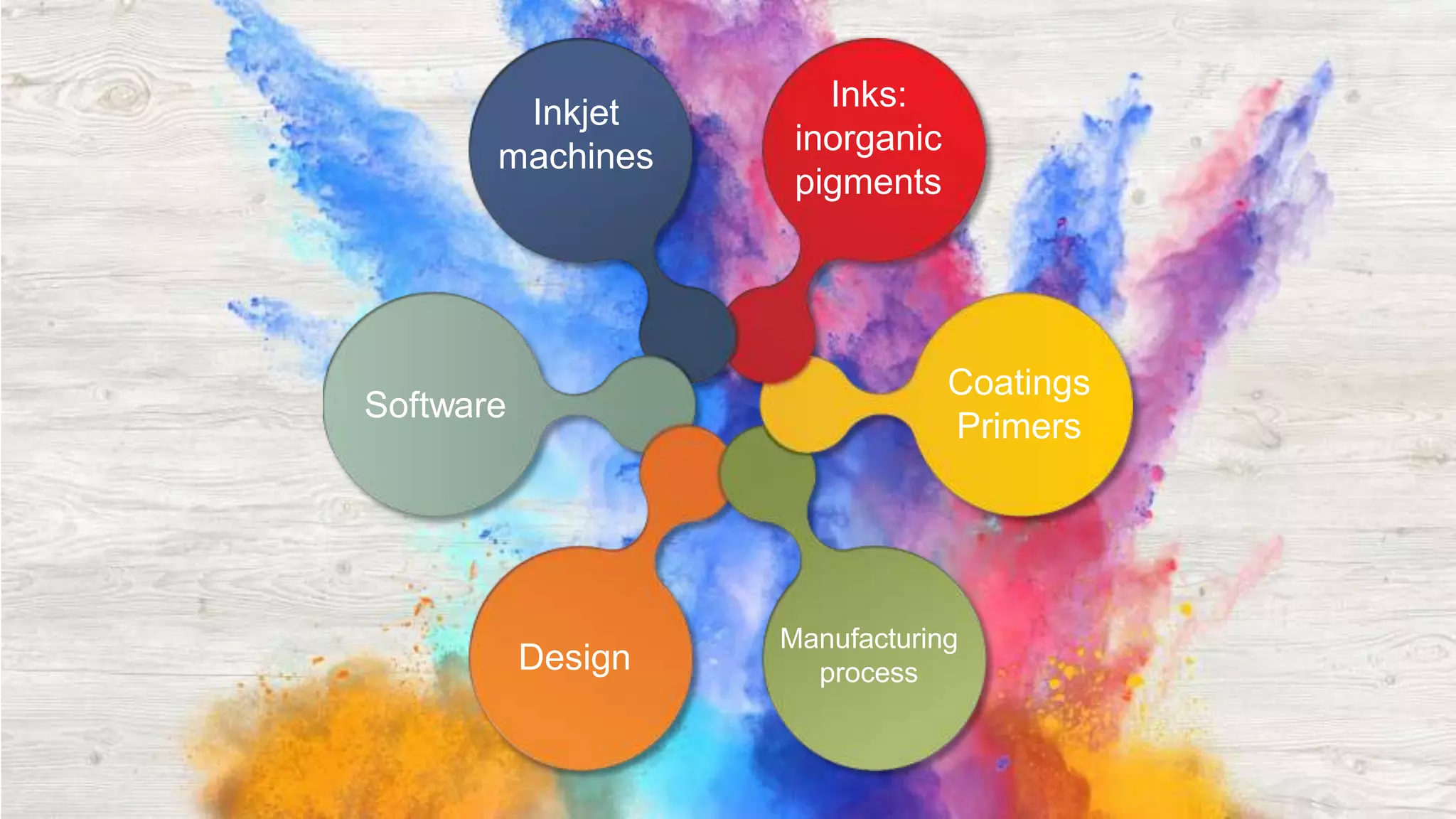 Fibre cement sheet ppt by kerajet - arrow | PPTX